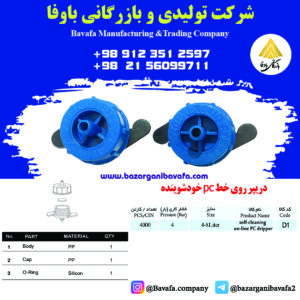 دریپر روی خط PC