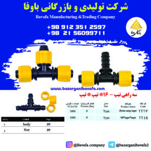 سه راهی تیپ 16