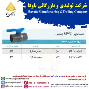 شیر توپی چسبی پایا بسپار