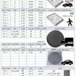 دریچه‌های PVC و پلیمری