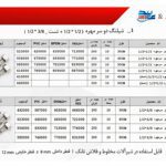 شیلنگ دو سر مهره