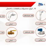 تاسیسات ساختمانی