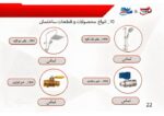 تاسیسات ساختمانی