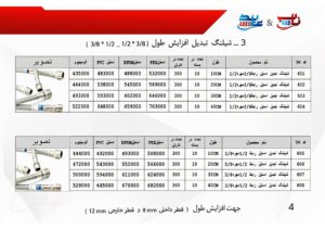شیلنگ تبدیل افزایش طول