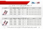 شیلنگ آبکرمکن و پکیج