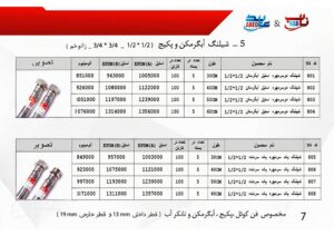 شیلنگ آبکرمکن و پکیج