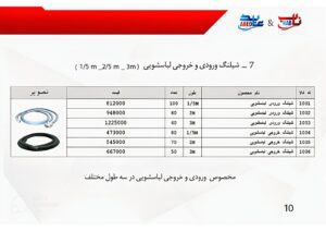 شیلنگ ورودی و خروجی لباسشویی