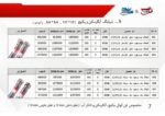 شیلنگ آبکرمکن و پکیج