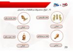 تاسیسات ساختمانی