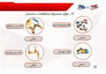 تاسیسات ساختمانی