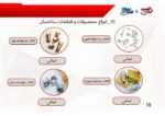 تاسیسات ساختمانی