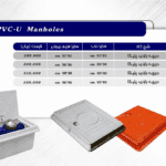 دریچه بازدید پلیکا