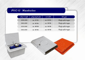 دریچه بازدید پلیکا
