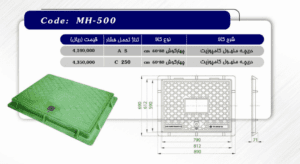 دریچه منهول کامپوزیت چهارگوش 80*60
