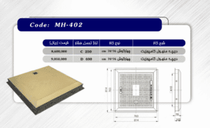 دریچه منهول کامپوزیت 76*76