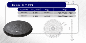 دریچه منهول کامپوزیت گرد 70 سانتی
