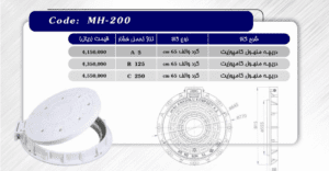 دریچه منهول کامپوزیت گرد والف 65