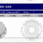 دریچه منهول کامپوزیت گرد والف 70 سانتی