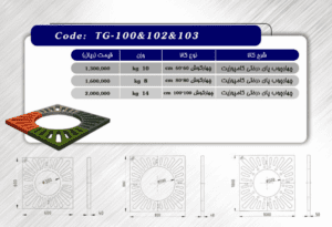 چهار چوب پای درختی کاپوزیت