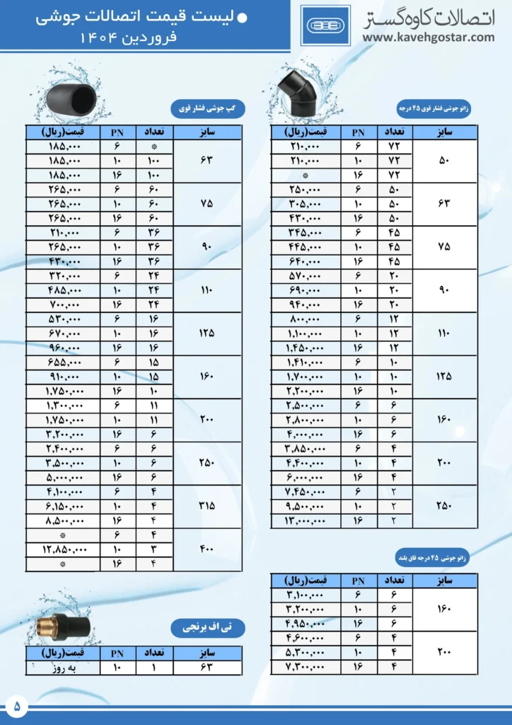 لیست قیمت اتصالات جوشی کاه گستر