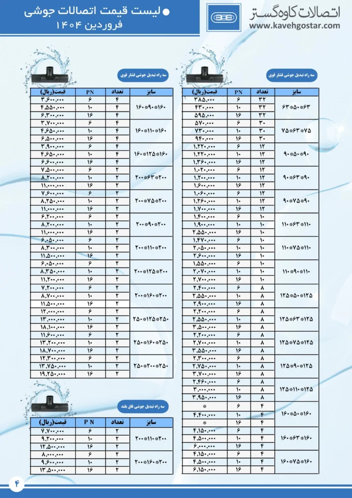لیست قیمت اتصالات جوشی کاه گستر