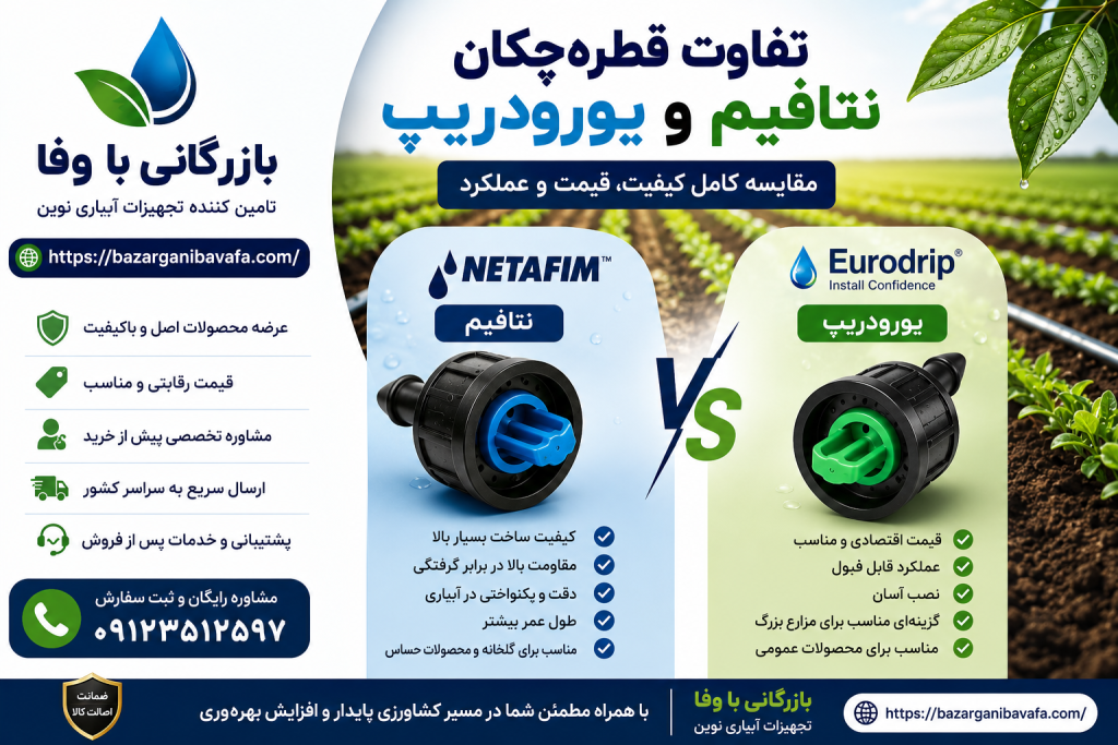 قطرهچکان نتافیم