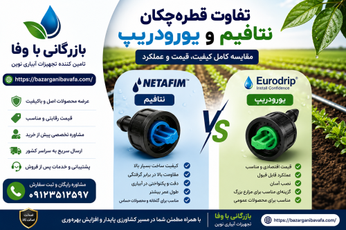 قطره‌چکان نتافیم